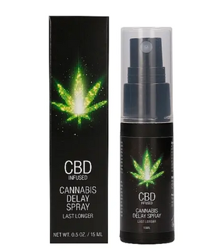 Спрей пролонгуючий Shots - CBD Cannabis Delay Spray, 15 ml 54250 фото